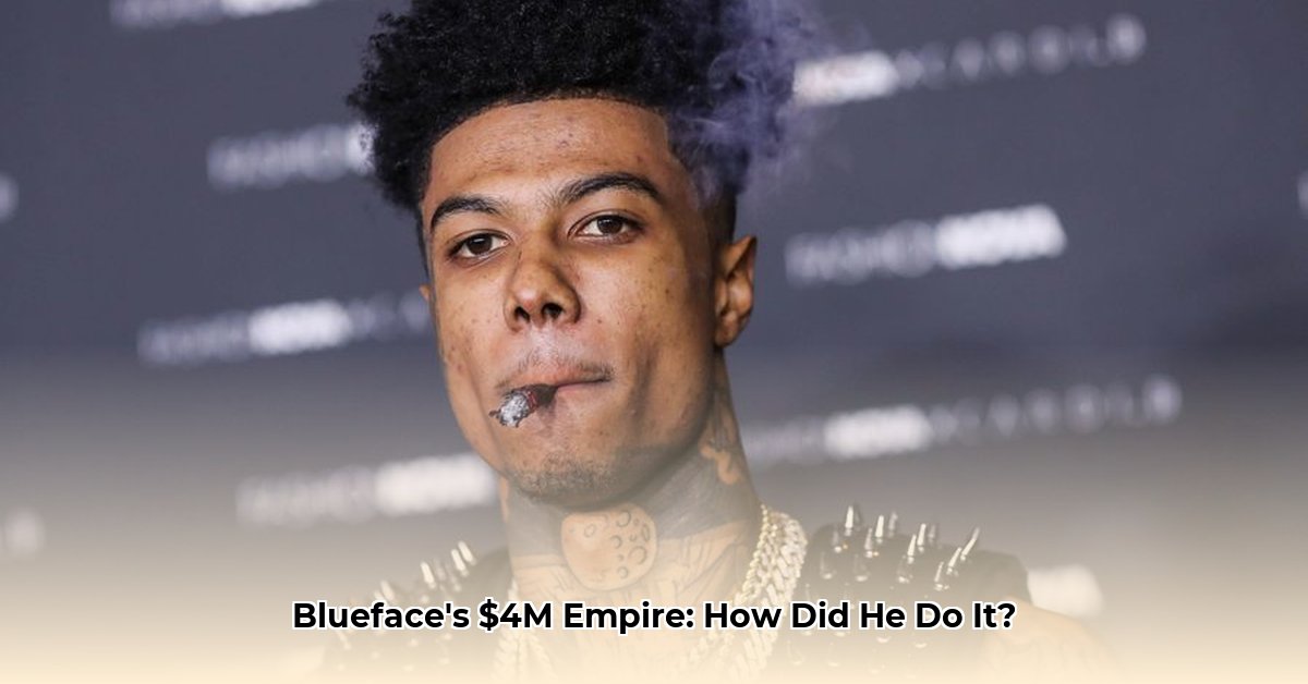 what-is-blueface-net-worth